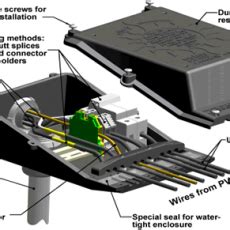 Wiley ACE Acme Conduit Entry Junction Box